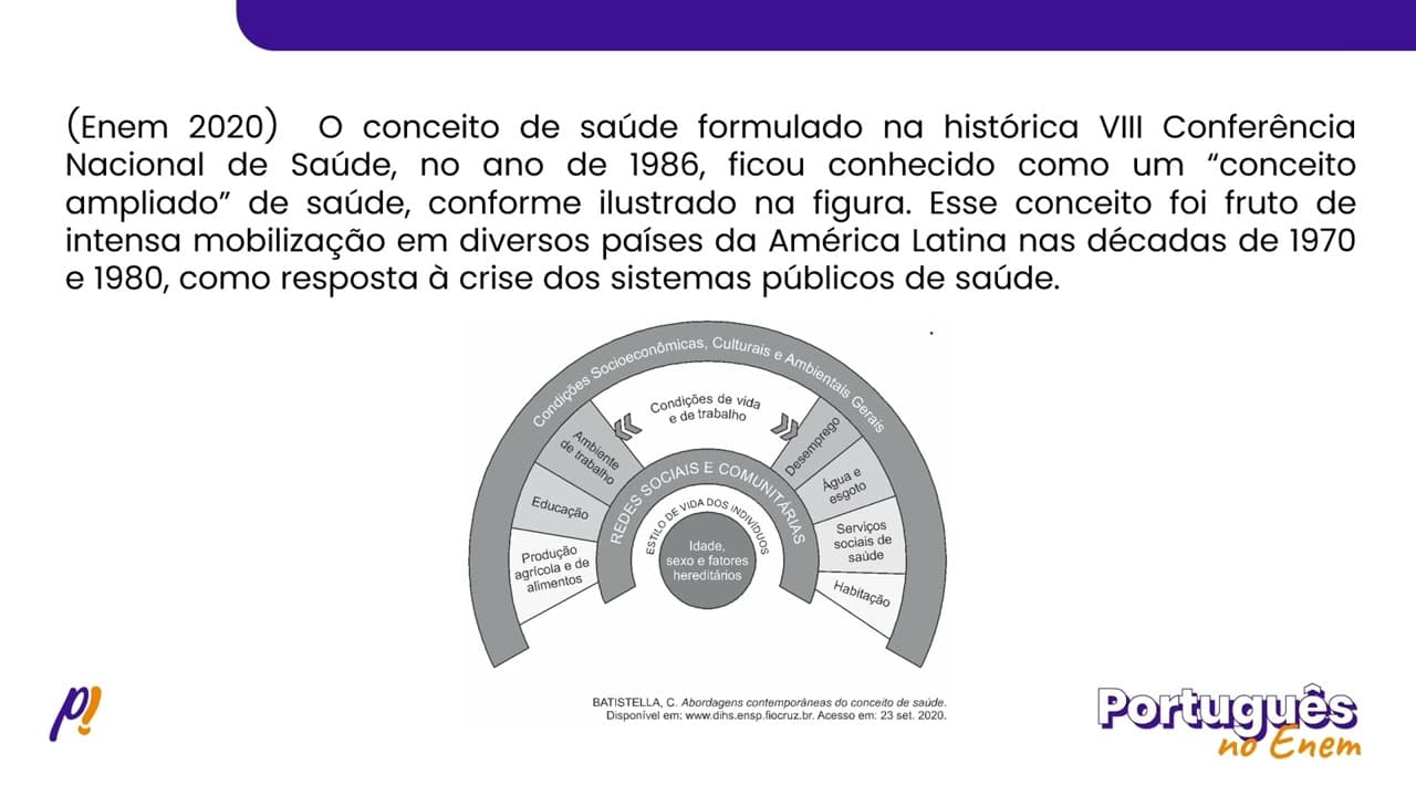 Thumbnail: ENEM 2020 - ESTUDOS DO TEXTO | O conceito de saúde formulado na histórica VIII Conferência Naci...