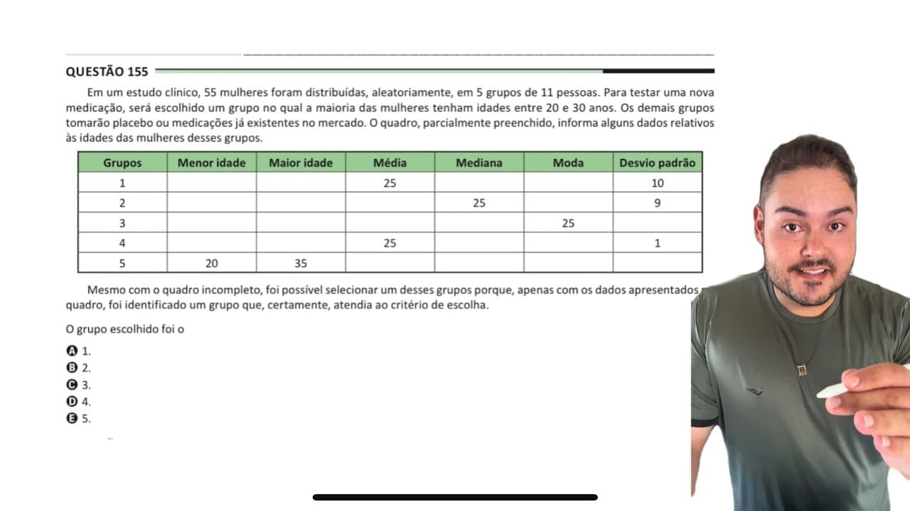 Thumbnail: ENEM 2025 - Em um estudo clínico, 55 mulheres foram distribuídas, aleatoriamente, em 5 grupos de 11