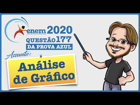 Thumbnail da aula: ENEM 2020 | Análise de Gráfico || A Figura 1 apresenta uma casa e a planta do seu telhado, em que as