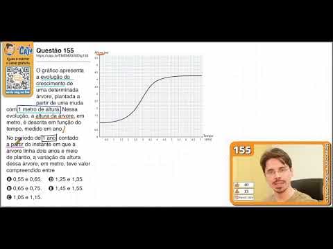 Thumbnail da aula: [ENEM 2020 DIG] 155 📘 INTERPRETAÇÃO DE GRÁFICOS O gráfico apresenta a evolução do crescimento de uma