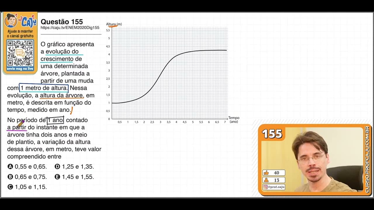 Thumbnail: [ENEM 2020 DIG] 155 📘 INTERPRETAÇÃO DE GRÁFICOS O gráfico apresenta a evolução do crescimento de uma