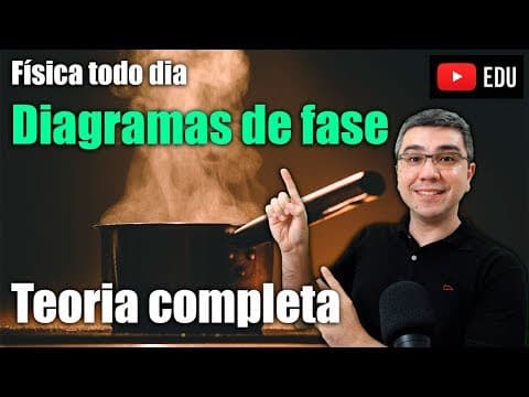 Thumbnail da aula: Mudanças de estado físico: Diagramas de fase | Física todo dia