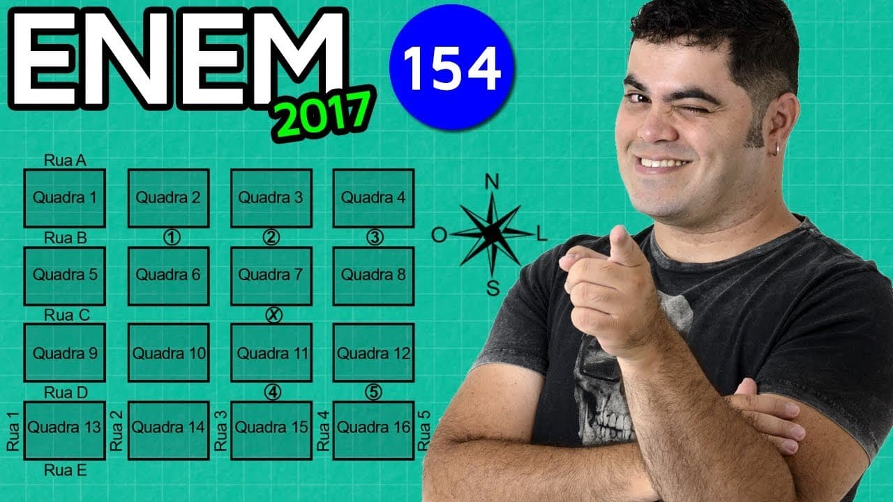 Thumbnail: 🔥 ENEM 2017 Matemática #19 👉 Localização no Plano Cartesiano para Chegar à Padaria