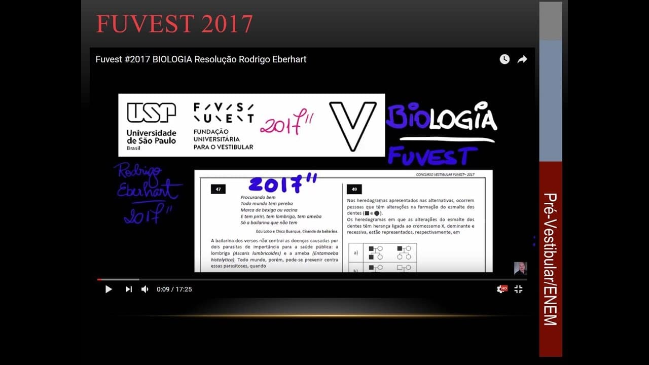 Thumbnail: Fuvest #2017 BIOLOGIA  Resolução  Rodrigo Eberhart