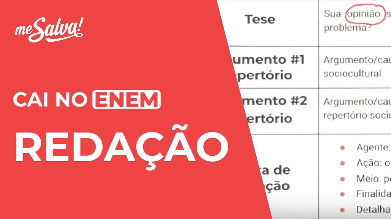 Thumbnail: Cai no ENEM: Redação