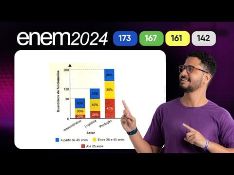 Thumbnail da aula: Questão 173 - Caderno Azul |  | MATEMÁTICA ENEM 2024