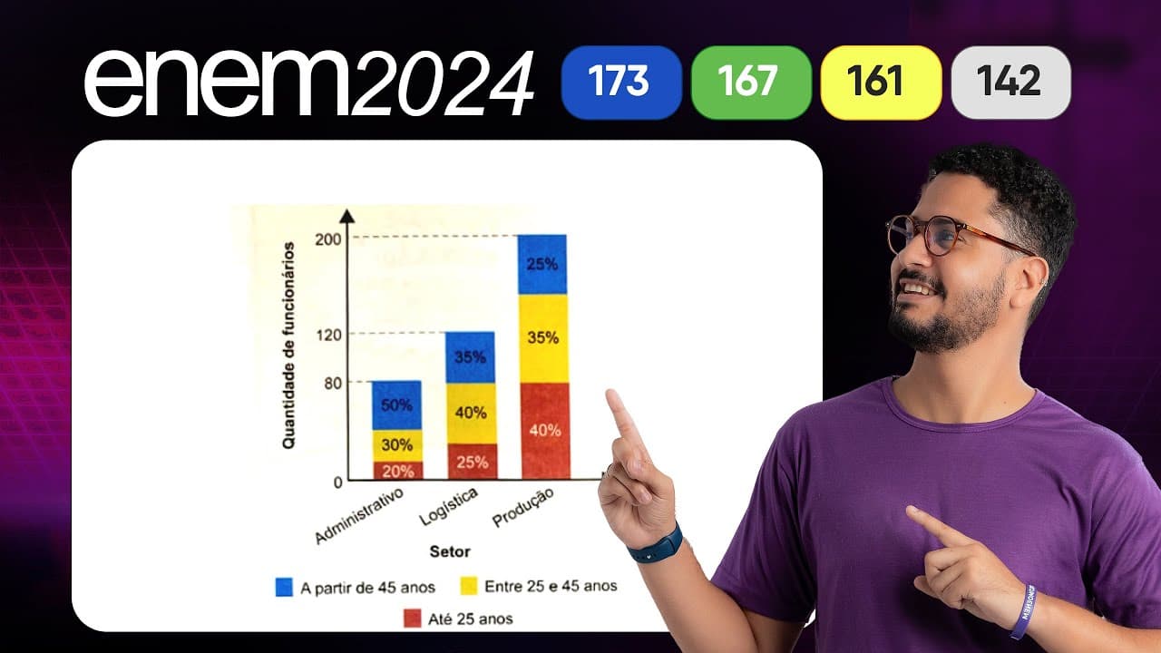 Thumbnail: Questão 173 - Caderno Azul |  | MATEMÁTICA ENEM 2024