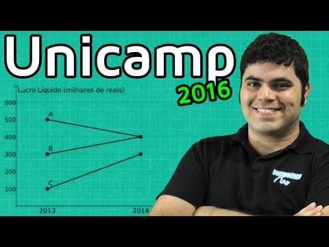 Thumbnail da aula: Questão Unicamp 2016 Matemática - Gráfico da Função Afim