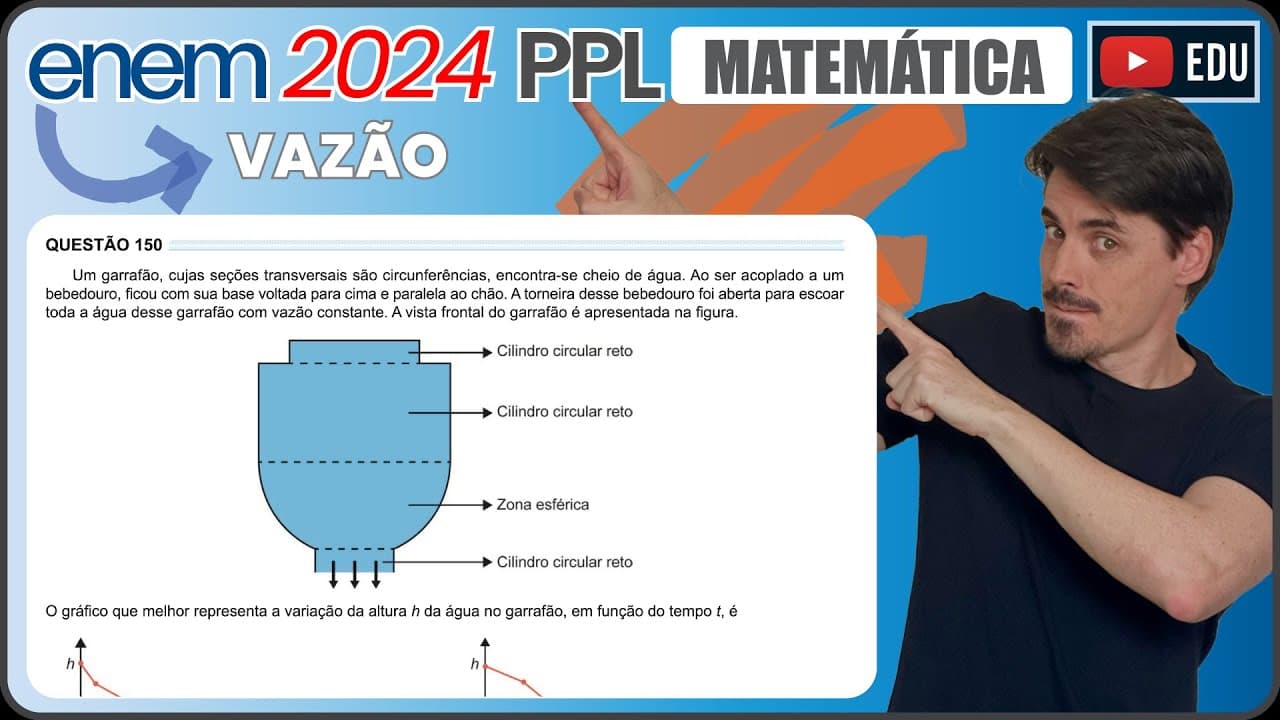 Thumbnail: [ENEM 2024 PPL] 150 📘 VAZÃO Um garrafão, cujas seções transversais são circunferências, encontra-se