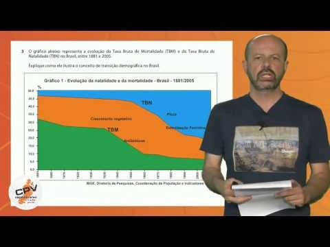 Thumbnail da aula: Geografia - FGV Administração Pública 2013/1