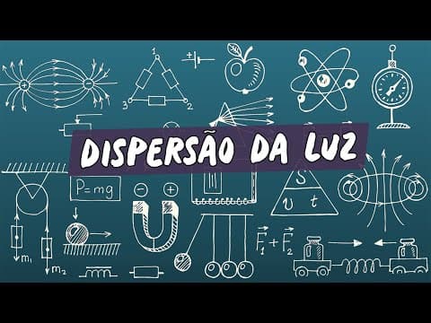 Thumbnail da aula: Dispersão da Luz - Brasil Escola