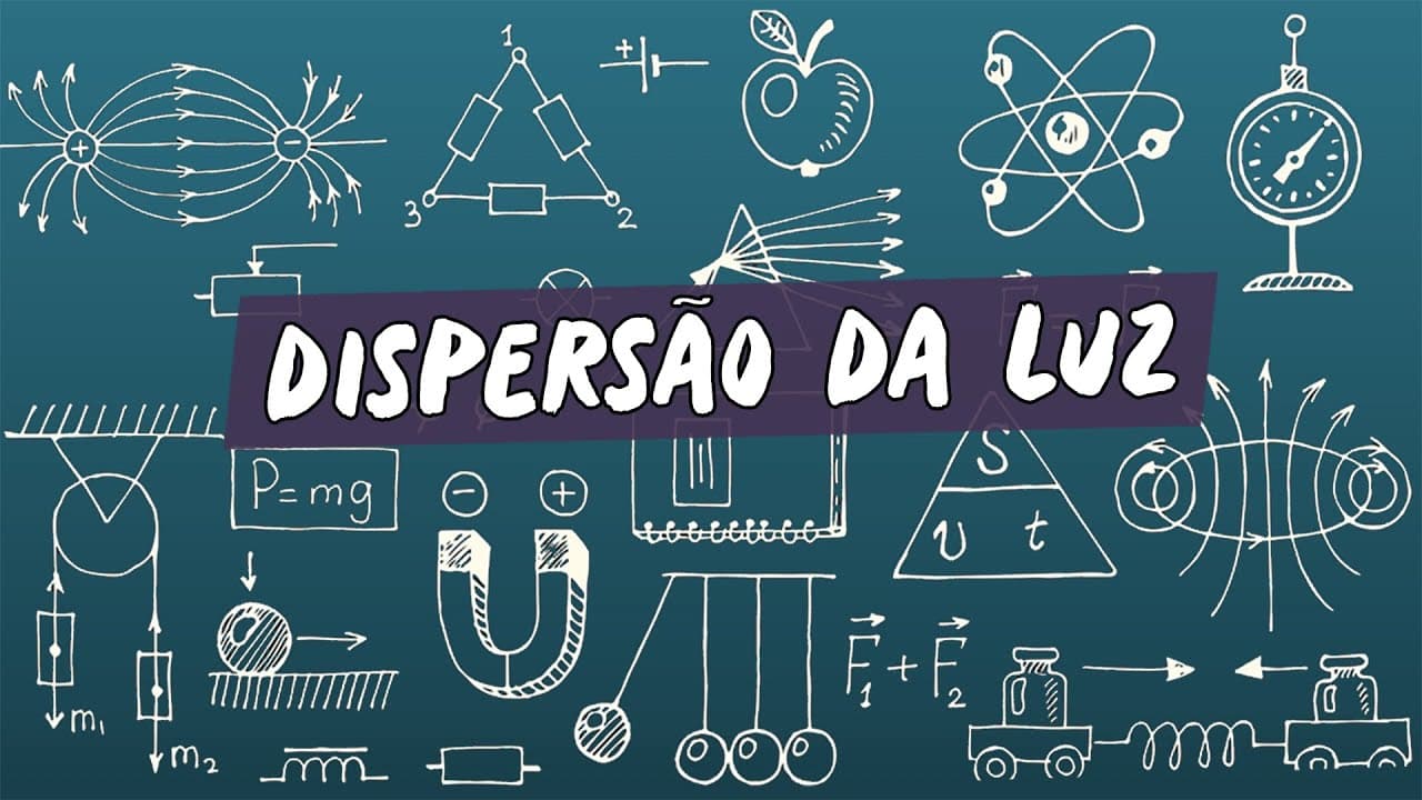 Thumbnail: Dispersão da Luz - Brasil Escola