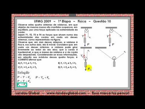 Thumbnail da aula: UFMG_2009_FIS_P1_Q10