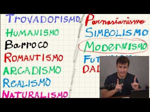 Thumbnail da aula: TUDO de LITERATURA e VANGUARDAS EUROPÉIAS pro ENEM 2026 (OBRIGATÓRIO SABER)