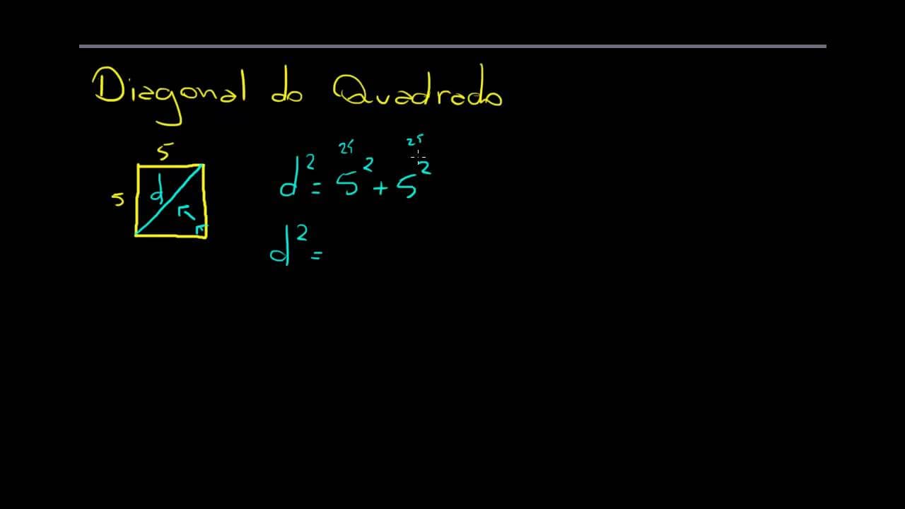 Thumbnail: Teorema de Pitágoras: Diagonal do Quadrado | Matemática Rio