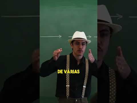 Thumbnail da aula: Prova matemática de que o movimento não existe?