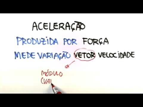Thumbnail da aula: Me Salva! CIN03 - Aceleração
