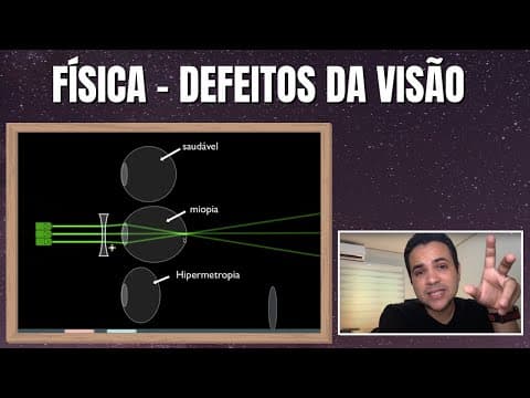 Thumbnail da aula: DEFEITOS DA VISÃO - MIOPIA E HIPERMETROPIA - AULA DE FÍSICA