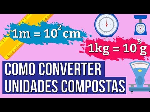 Thumbnail da aula: CONVERSÃO DE UNIDADES COMPOSTAS | Resumo de Física para o Enem. Prof. Luizildo Pittol