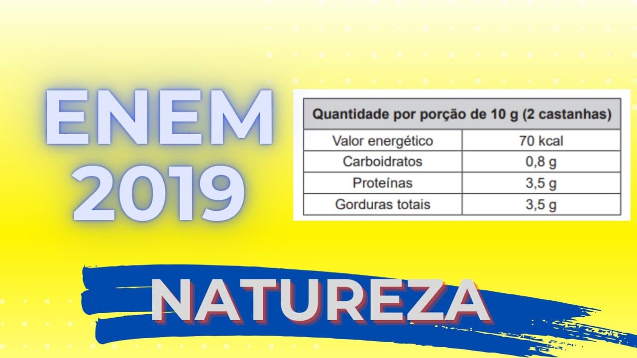 Thumbnail: ENEM 2019 - Em uma aula experimental de calorimetria uma professora queimou