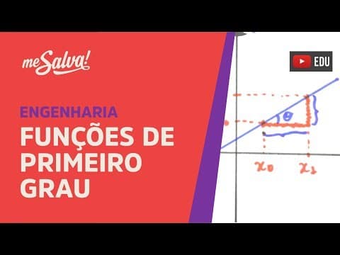 Thumbnail da aula: Me Salva! PRC07 - Funções de primeiro grau