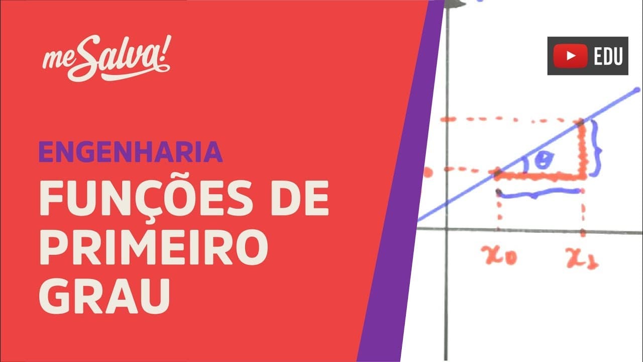Thumbnail: Me Salva! PRC07 - Funções de primeiro grau