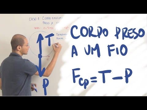 Thumbnail da aula: Dinâmica do Movimento Circular - Exercício 04/10