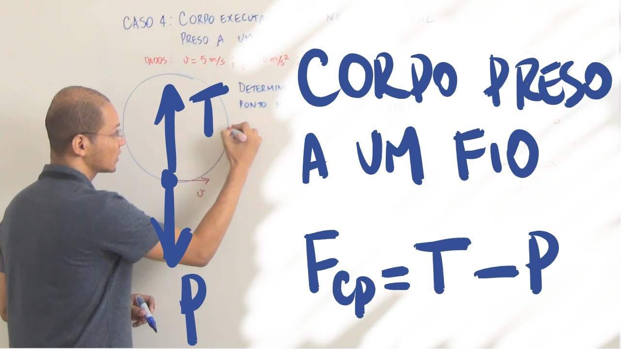 Thumbnail: Dinâmica do Movimento Circular - Exercício 04/10