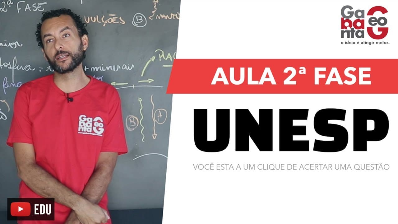 Thumbnail: REVISÃO SEGUNDA FASE UNESP 2023| GEOGRAFIA