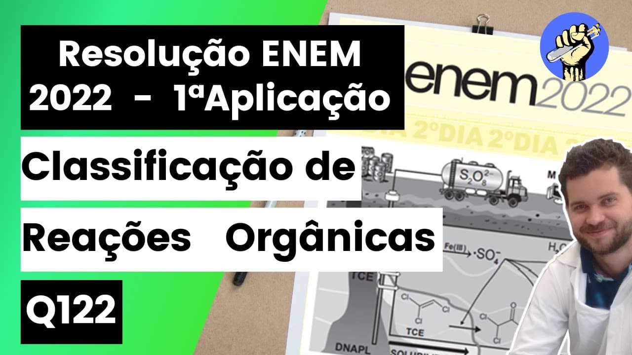 Thumbnail: ✏️ ENEM 2022 | A figura ilustra esquematicamente um processo de remediação de solos contaminados com