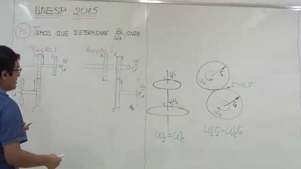 Thumbnail: Vestibular UNESP 2015 pergunta 75 Física