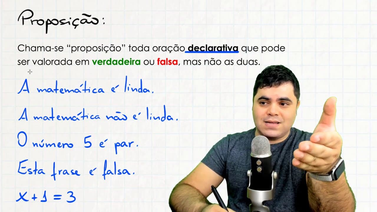Thumbnail: 🧠 LÓGICA PROPOSICIONAL: Revisão de Língua Portuguesa e Proposição | Curso de RLM | Aula 01