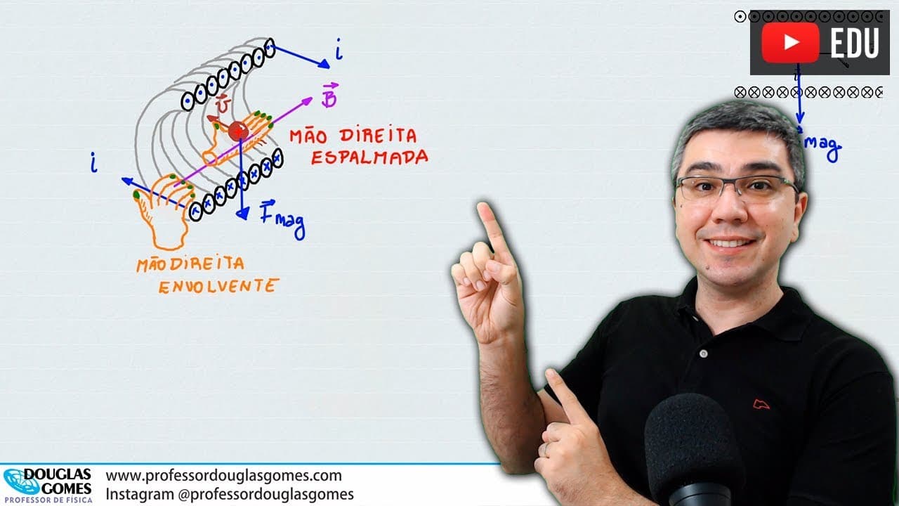 Thumbnail: Fuvest 2020 | Circuito, telescópio e MAGNETISMO | Correção/Resolução comentada