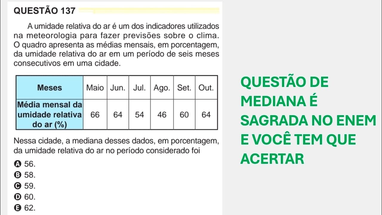 Thumbnail: ENEM 2024 - Matemática - Questão 137 (Caderno Amarelo) A umidade relativa do ar é um dos indicadores