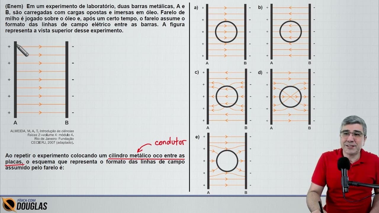 Thumbnail: Enem 2024 Em um experimento de laboratório, duas barras metálicas, A e B, são carregadas