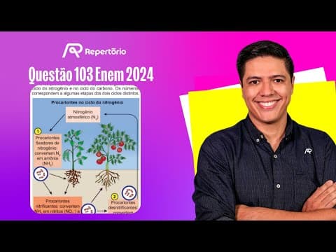 Thumbnail da aula: [ENEM 2024] Questão 103: O esquema representa a ação de organismos...