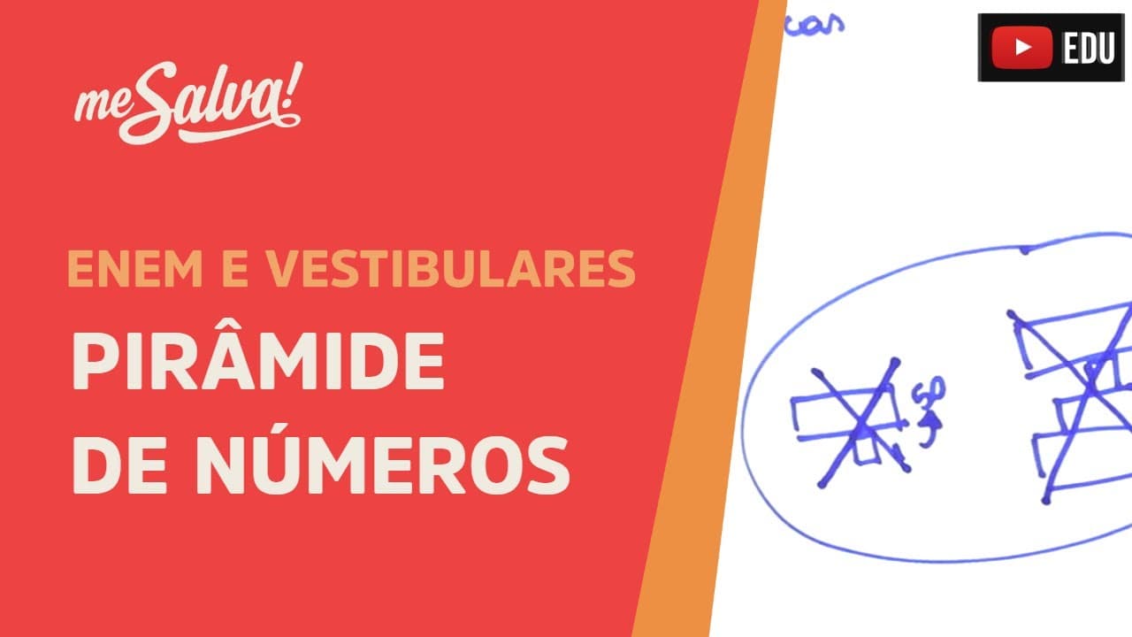 Thumbnail: Me Salva! ECO15 - Ecologia - Pirâmide de números