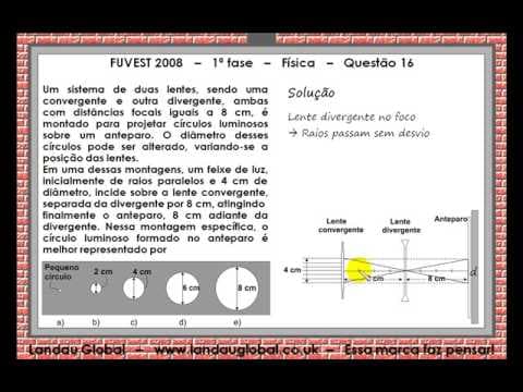 Thumbnail da aula: FUVEST USP 2008 FIS P1 Q16