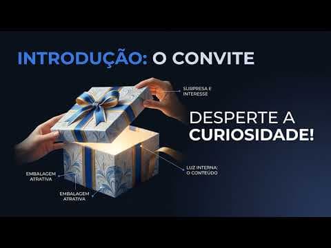 Thumbnail da aula: A Estrutura de uma Apresentação