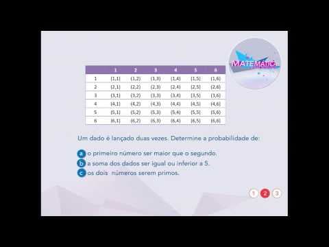 Thumbnail da aula: Rapidinha | Matemática - Probabilidade