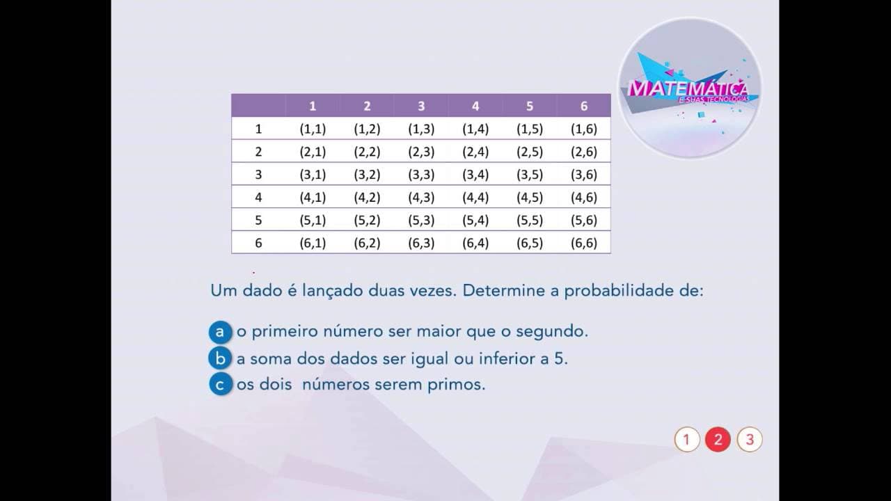 Thumbnail: Rapidinha | Matemática - Probabilidade