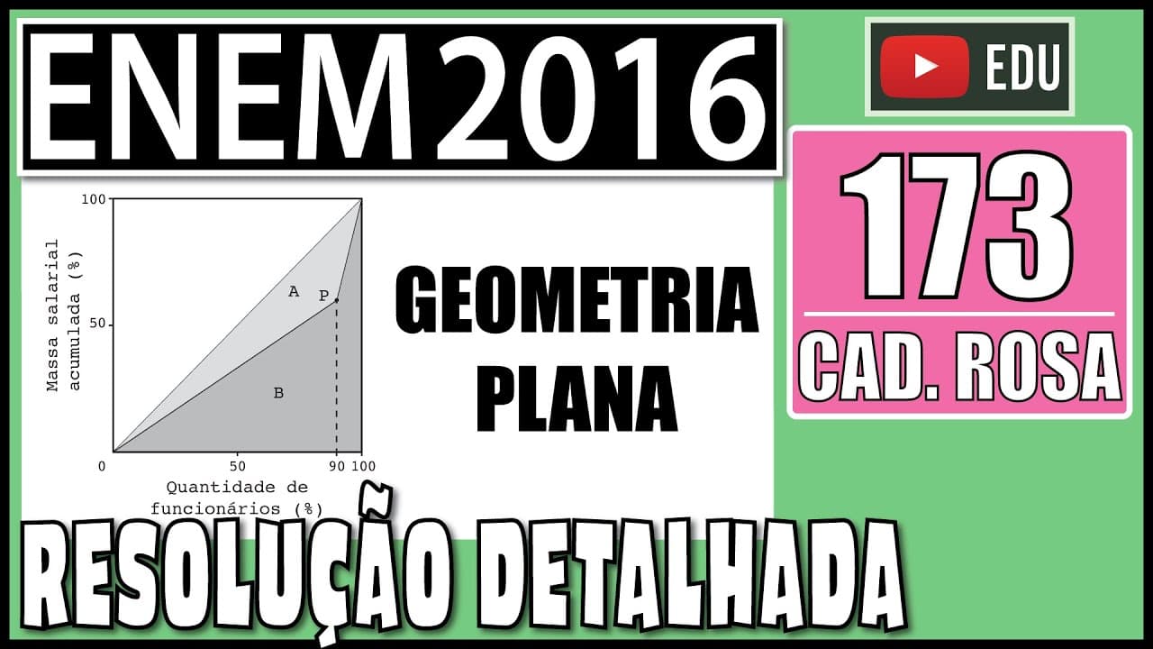 Thumbnail: [ENEM 2016] 173 📕 GEOMETRIA PLANA A distribuição de salários pagos em uma empresa pode ser