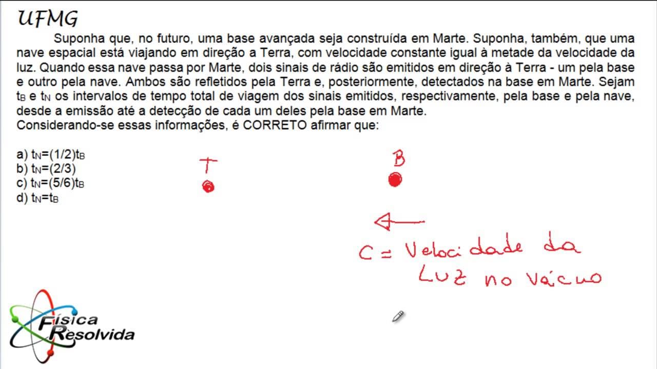Thumbnail: Física Resolvida Questão/exercício Vestibular UFMG Relatividade Restrita