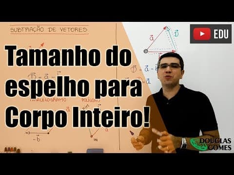 Thumbnail da aula: Como ter um espelho para se ver de corpo inteiro?