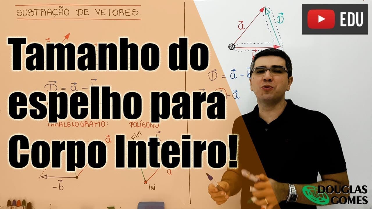 Thumbnail: Como ter um espelho para se ver de corpo inteiro?
