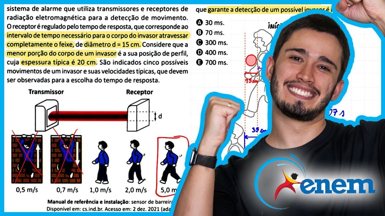 Thumbnail: ENEM 2025 - A figura ilustra as informações contidas no manual de um sistema de alarme que utiliza