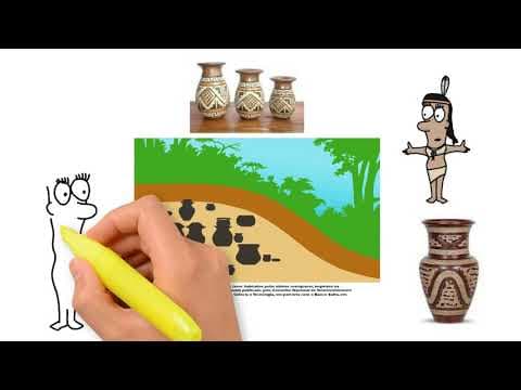 Thumbnail da aula: A CULTURA,  ARTE MARAJOARA E SANTARÉM