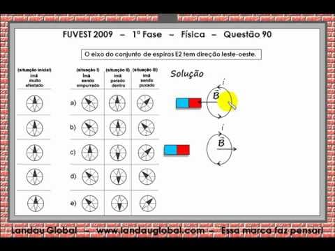 Thumbnail da aula: USP_2009_FIS_P1_Q90