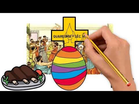 Thumbnail da aula: A HISTÓRIA DO CARNAVAL #carnaval #Brasil