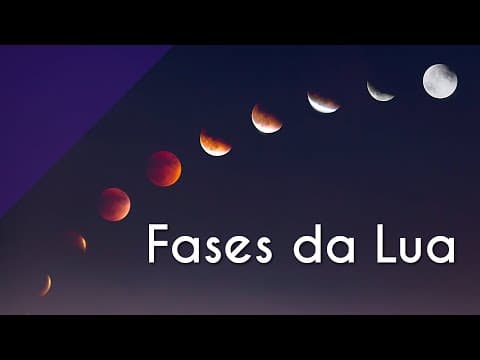Thumbnail da aula: Fases da Lua - Brasil Escola